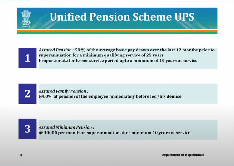 Hon’ble PM @narendramodi ji’s decision to approve the Unified Pension Scheme (#UPS) marks a significant step forward for the welfare of 23 lakh government employees. This initiative reinforces social security and acknowledges the vital role these individuals play in public